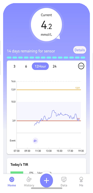 EverCheck CGM app real-time glucose tracking screen